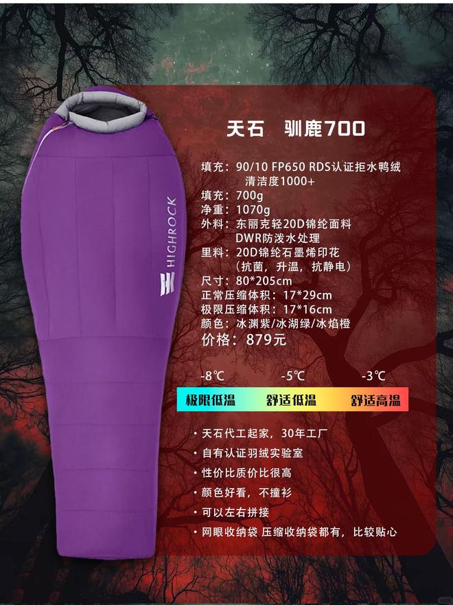第一款睡袋怎么选？不踩雷指南不朽情缘电子游戏户外新手的(图2)