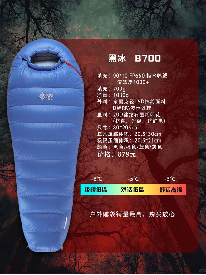 第一款睡袋怎么选？不踩雷指南不朽情缘电子游戏户外新手的(图3)