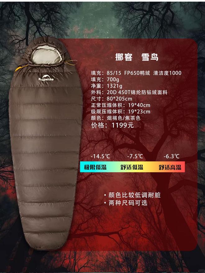 第一款睡袋怎么选？不踩雷指南不朽情缘电子游戏户外新手的(图9)